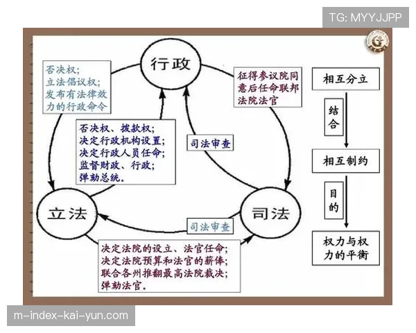 国际球星主导联盟权力格局 东西部前列球队核心国际化