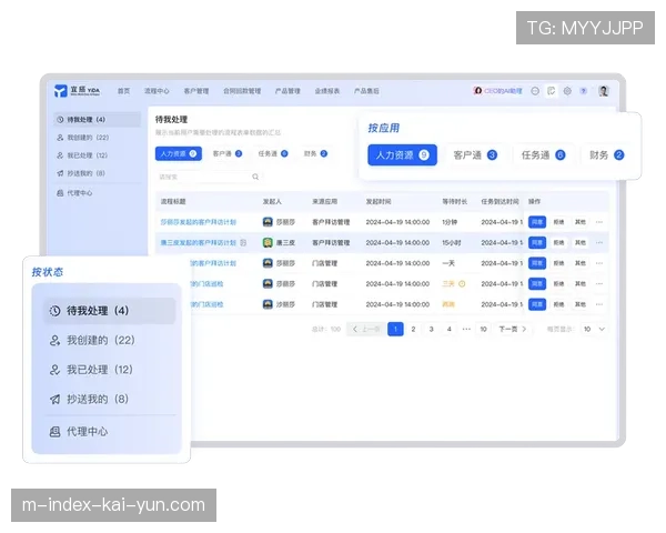 低代码开发工具推广 降低互动内容制作门槛