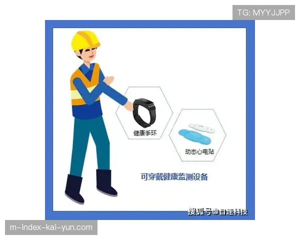 智能穿戴设备集成健康监测 运动数据云端同步成标配