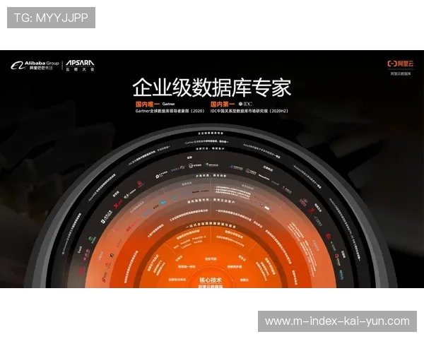 云原生导播系统在当前周期大幅缩短了大型赛事的内容生产链路 云原生导播系统在当前周期大幅缩短了大型赛事的内容生产链路